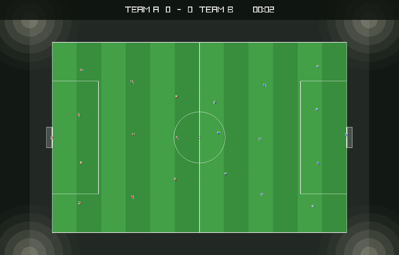 Multi-agent reinforcement learning football simulation